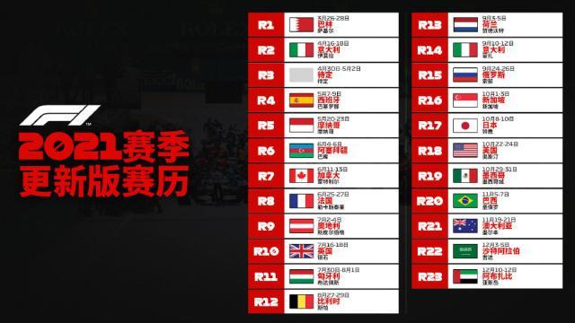 开云体育app-F1新版赛历移除中国站 巴林递补澳大利亚办揭幕战